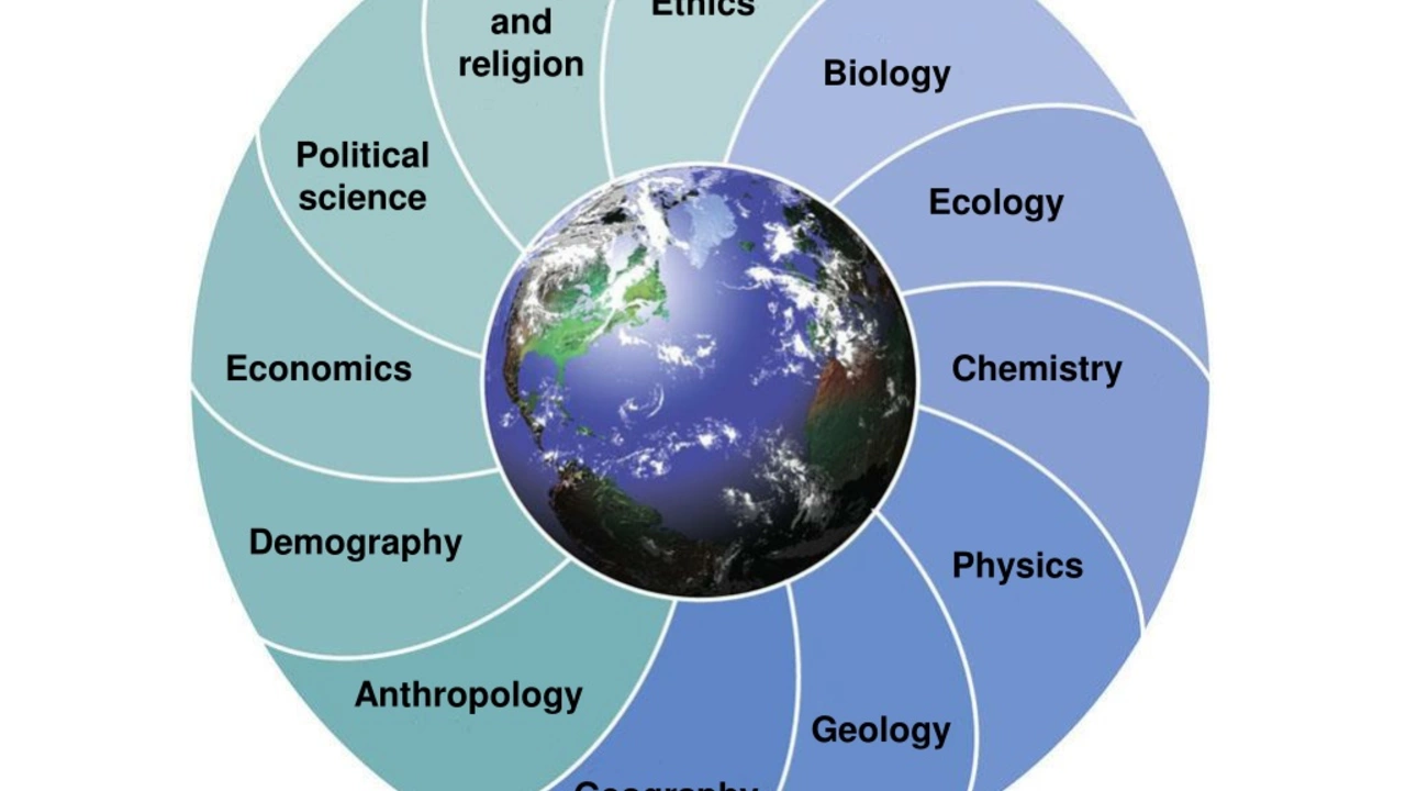 What is environmental biology?